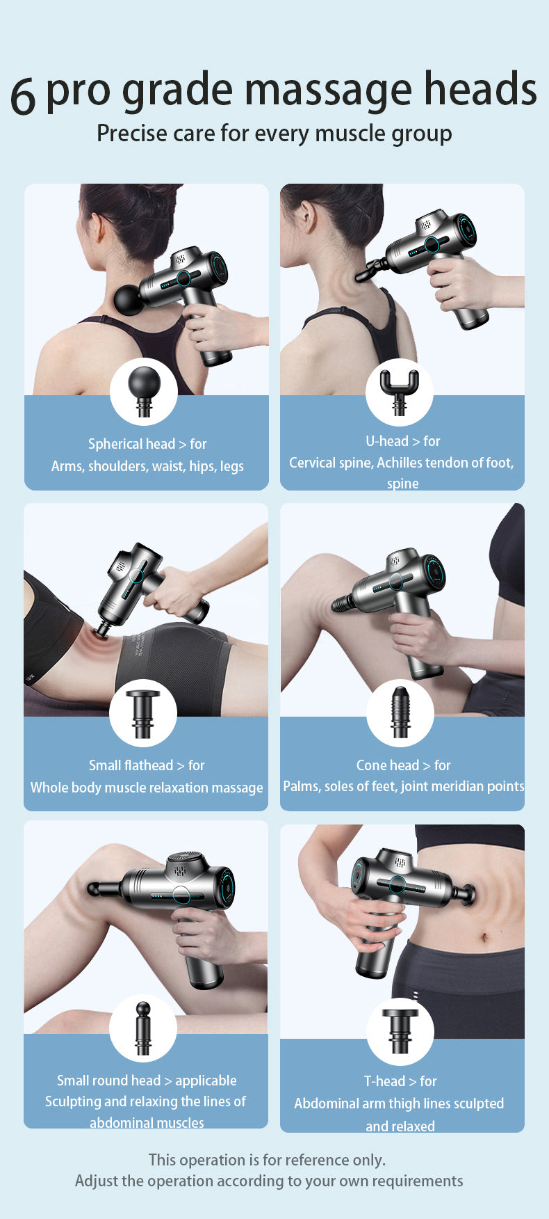 Mini Electric Shock Muscle Relaxation Massage Gun